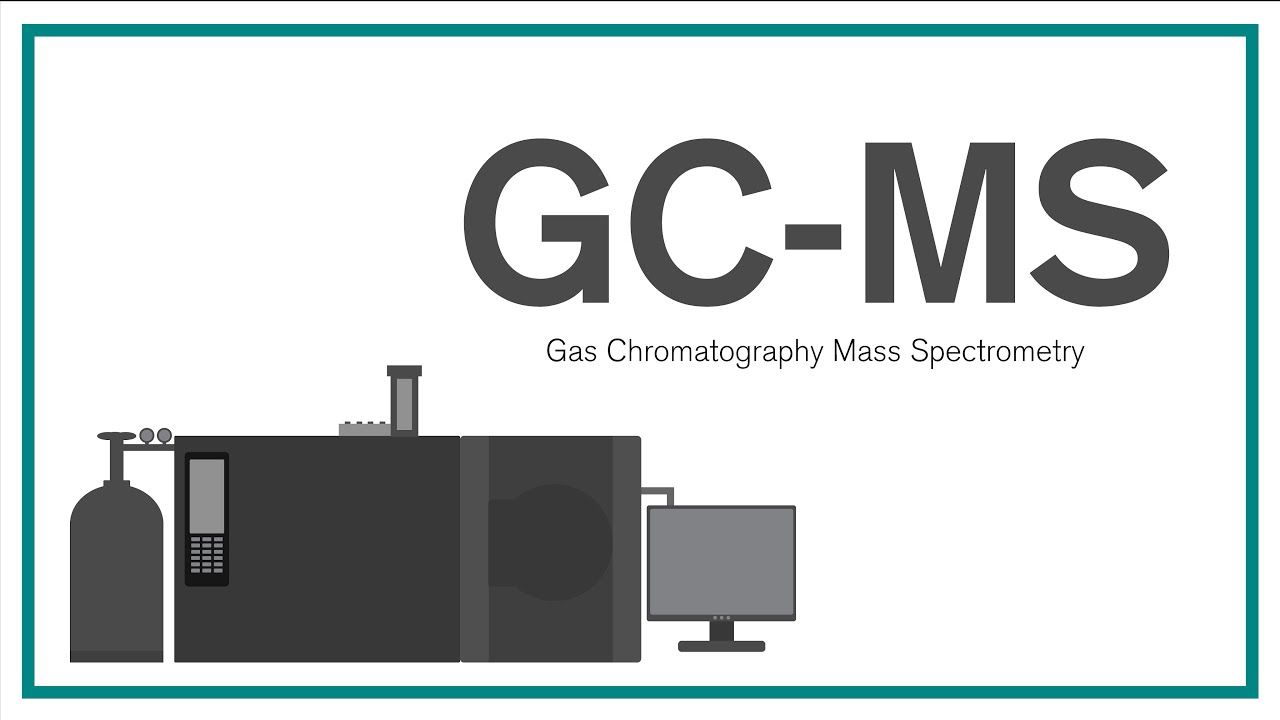 Do you know GC-MS analysis?