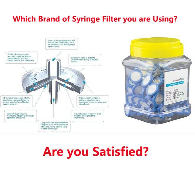 Syringe filters