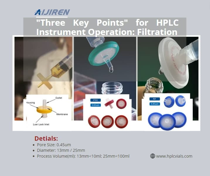 One of the “Three Key Points” for HPLC Instrument Operation: Filtration(1)